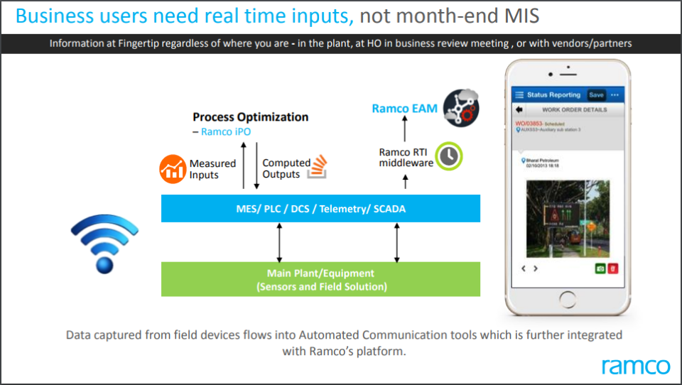 screenshot of Ramco EAM